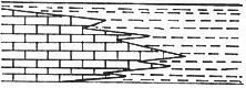 Interdigitación