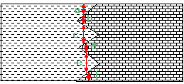 Interdigitación