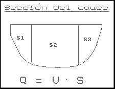 Sección Cauce