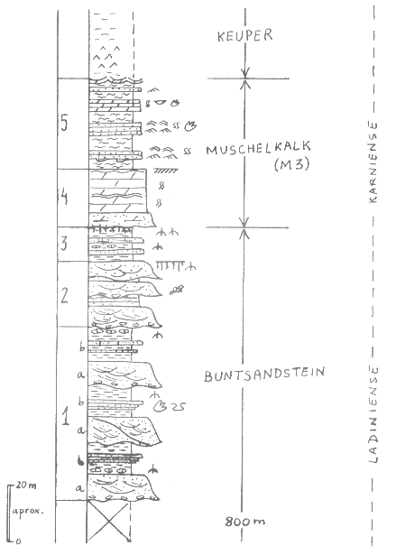 Columna Riba de Santiuste