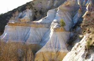 Peñalen: Sima y Facies Utrillas